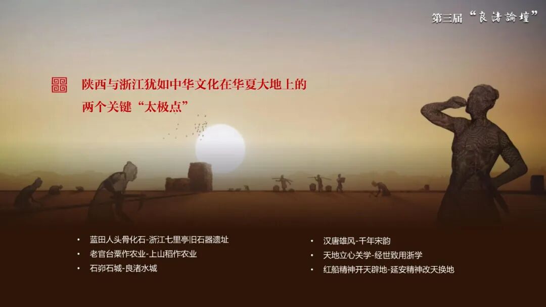 感悟良渚：重思文明的天人之际——beat365唯一官网校长、文化遗产学院教授孙庆伟在第三届“良渚论坛”上的发言